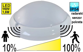 Plafonjera sa senzorom LED 16W/1,6W FM04C IP54 sa štednom funkcijom