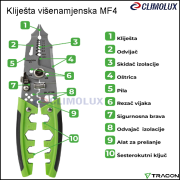 11470-klijesta-visenamjenska-mf4/klijesta-visenamjenska-mf4-clim-004b