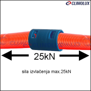 11923-spojnica-km-32-pbn-za-rebraste-cijevi/spojnica-za-rebraste-cijevi-pbn-clim-003