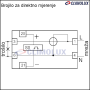 12332-brojilo-za-direktno-mjerenje-1-fazno-digitalno-1modul-tvo-f11/brojilo-1f-1m-tvof11-490607-clim-003