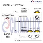 1411-starter-za-fluorescentnu-cijev-4-24w-s2/starter-s2-4-24w-790567-clim-004