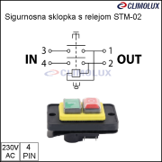 678-sigurnosna-sklopka-s-relejom-stm-02-4p-ip54/sigurnosna-sklopka-s-rejejom-sstm-02-491838-clim-006