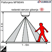 944-plafonjera-sa-senzorom-pokreta-mfm04n-led-12w-ip44/plafonjera-sa-senzorom-mfm04n-495561-clim-004