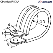 obujmica_limena_RSGU_clim_003