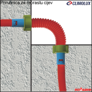 prirubnica_PBN-PR_165417_clim_004