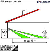 senzor_pokreta_podzbukni_PIR_MB160_494564_clim_003