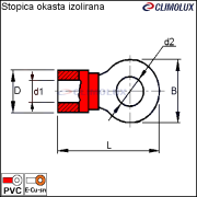 stopica_okasta_izolirana_crvena_clim_002