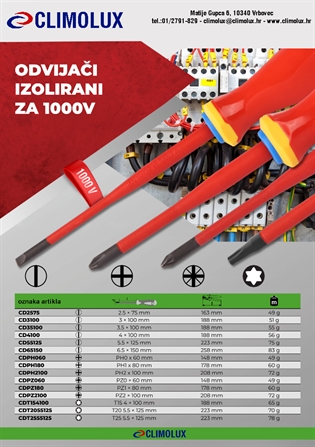 zo-th-1