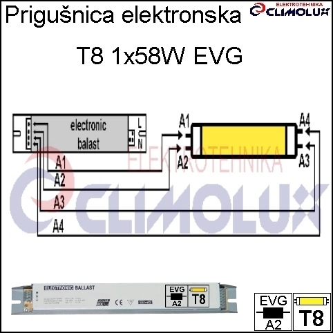 LANDLITE EBT8-158 Elektronisches Vorschaltgerät zu 1x58W T8