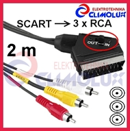 Audio-Video cable SCART (male) with switch to 3x RCA (male), 2m