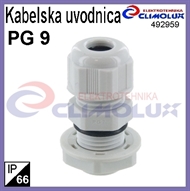 Plastic cable cland PG-9 ,IP66