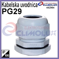 Plastic cable cland PG29 ,IP66